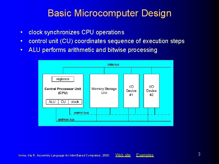 Basic Microcomputer Design • clock synchronizes CPU operations • control unit (CU) coordinates sequence