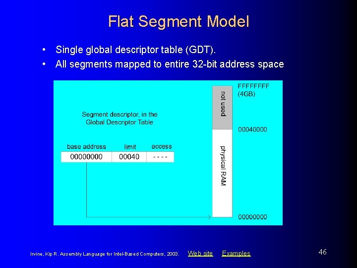 Flat Segment Model • Single global descriptor table (GDT). • All segments mapped to