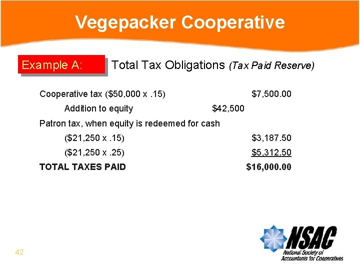 Vegepacker Cooperative Example A: Total Tax Obligations (Tax Paid Reserve) Cooperative tax ($50, 000