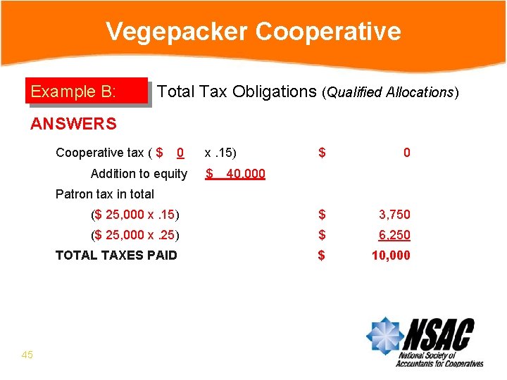 Vegepacker Cooperative Example B: Total Tax Obligations (Qualified Allocations) ANSWERS Cooperative tax ( $