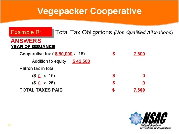 Vegepacker Cooperative Example B: ANSWERS Total Tax Obligations (Non-Qualified Allocations) YEAR OF ISSUANCE Cooperative