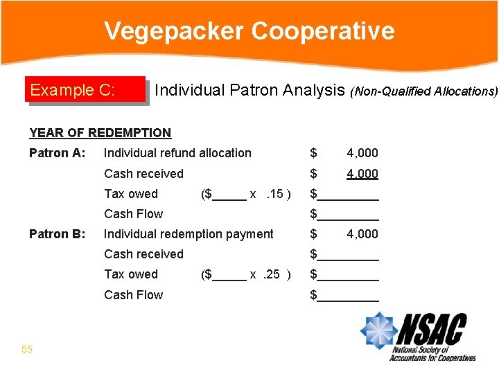 Vegepacker Cooperative Example C: Individual Patron Analysis (Non-Qualified Allocations) YEAR OF REDEMPTION Patron A: