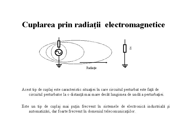 Cuplarea prin radiaţii electromagnetice Z Radiaţie Acest tip de cuplaj este caracteristic situaţiei în