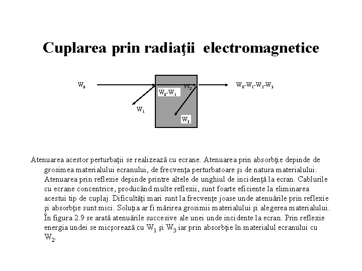 Cuplarea prin radiaţii electromagnetice W 0 -W 1 W 2 W 0 -W 1