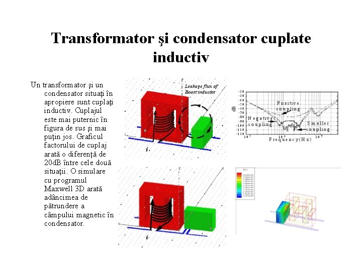 Transformator şi condensator cuplate inductiv Un transformator şi un condensator situaţi în apropiere sunt