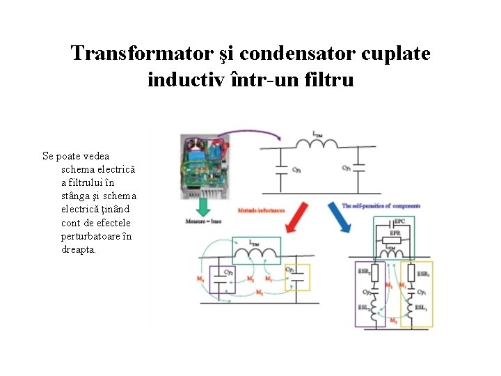 Transformator şi condensator cuplate inductiv într-un filtru Se poate vedea schema electrică a filtrului
