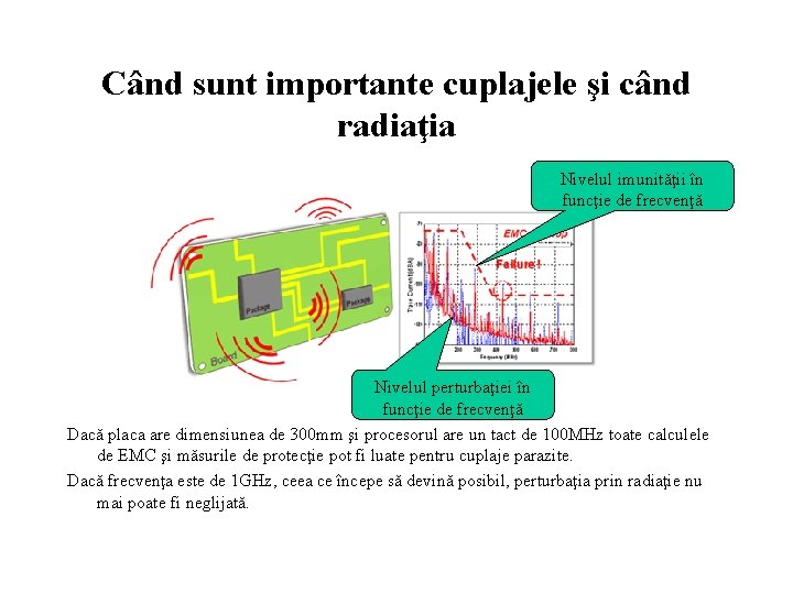 Când sunt importante cuplajele şi când radiaţia Nivelul imunităţii în funcţie de frecvenţă Nivelul