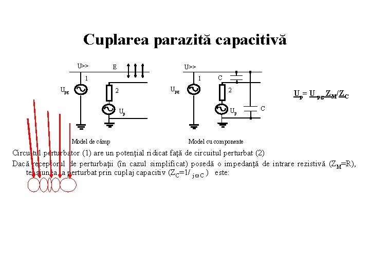 Cuplarea parazită capacitivă U>> E U>> 1 1 Upg 2 Up Upg C 2