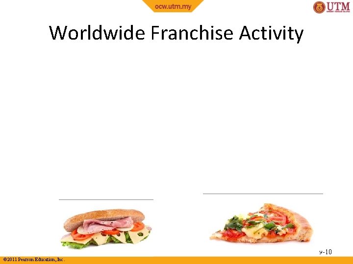 Worldwide Franchise Activity 9 -10 © 2011 Pearson Education, Inc. 