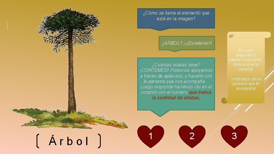 ¿Cómo se llama el elemento que está en la imagen? ¿ÁRBOL? ¡¡¡Excelente!!! ¿Cuántas sílabas