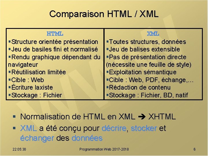 Comparaison HTML / XML HTML XML §Structure orientée présentation §Jeu de basiles fini et