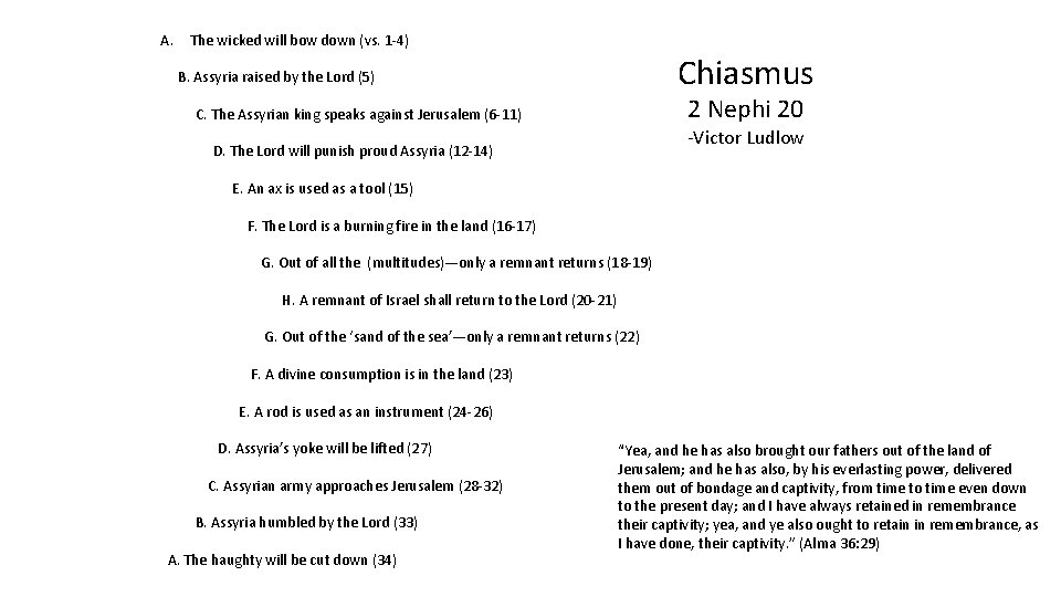 A. The wicked will bow down (vs. 1 -4) Chiasmus B. Assyria raised by