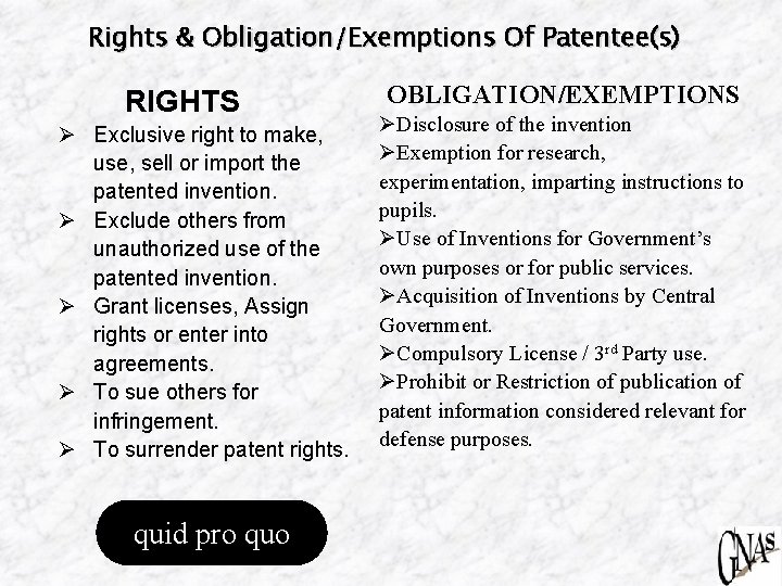 Rights & Obligation/Exemptions Of Patentee(s) RIGHTS Ø Exclusive right to make, use, sell or