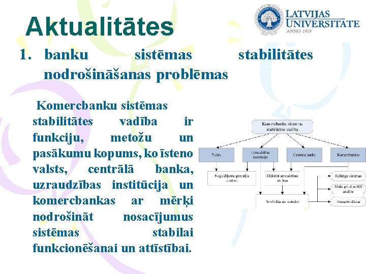 Aktualitātes 1. banku sistēmas stabilitātes nodrošināšanas problēmas Komercbanku sistēmas stabilitātes vadība ir funkciju, metožu