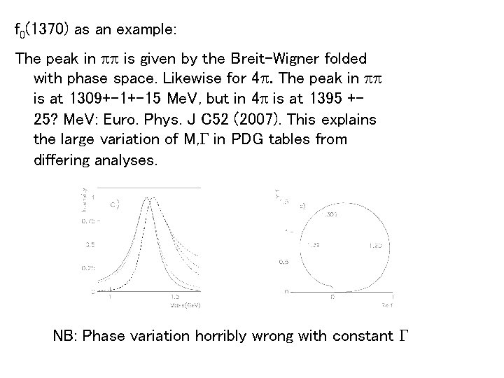 f 0(1370) as an example: The peak in pp is given by the Breit-Wigner