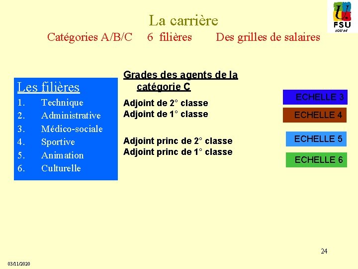 La carrière Catégories A/B/C 6 filières Des grilles de salaires Les filières 1. 2.
