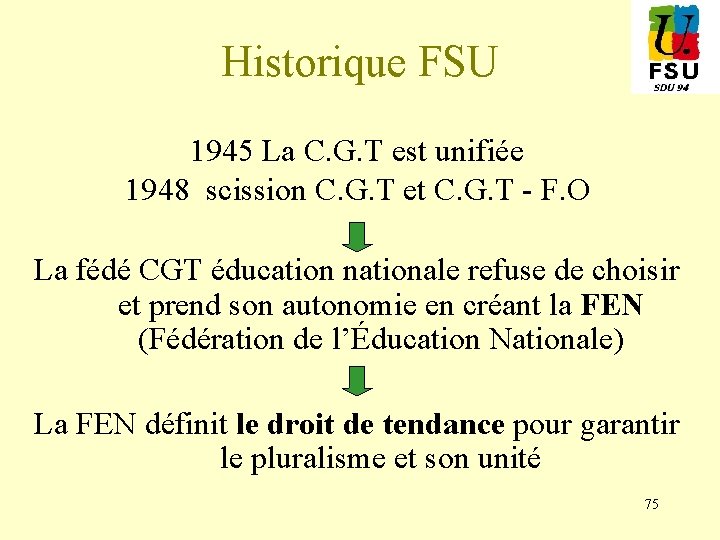 Historique FSU 1945 La C. G. T est unifiée 1948 scission C. G. T