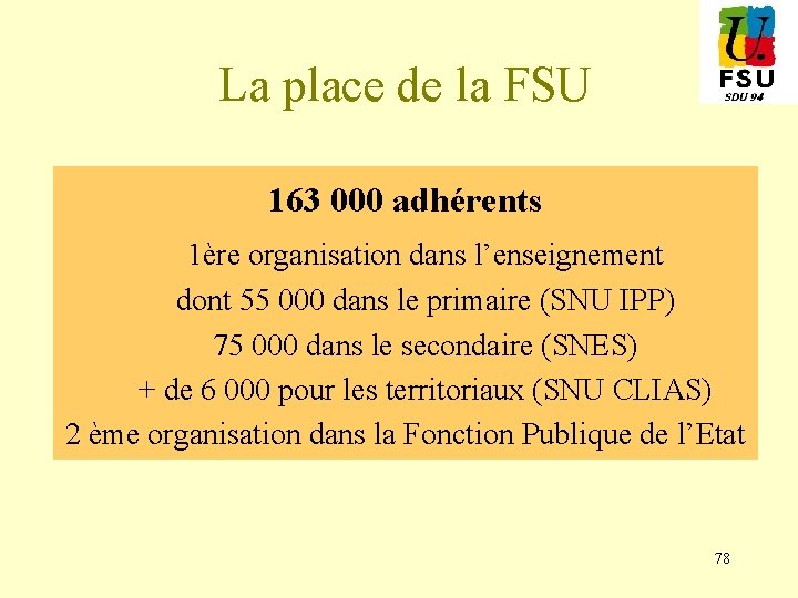 La place de la FSU 163 000 adhérents 1ère organisation dans l’enseignement dont 55