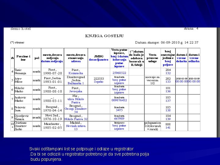 Jednstvena knjiga gostiju Svaki odštampani list se potpisuje i odlaze u registrator. Da bi