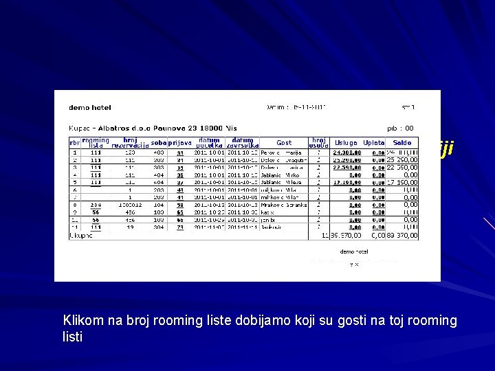 Lista gostiju u hotelu po kupcu/agenciji Klikom na broj rooming liste dobijamo koji su