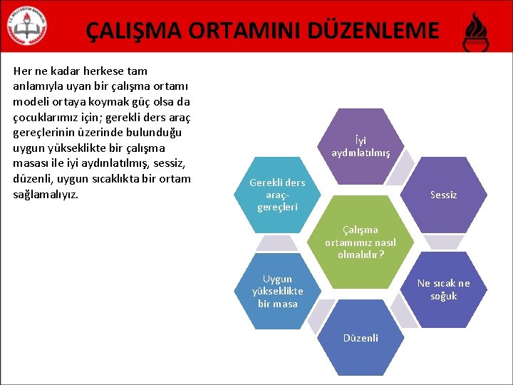 ÇALIŞMA ORTAMINI DÜZENLEME Her ne kadar herkese tam anlamıyla uyan bir çalışma ortamı modeli