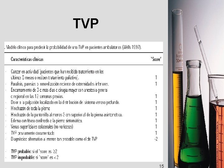 TVP 15 