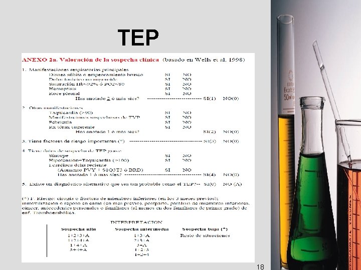 TEP 18 