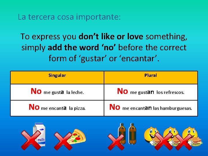 La tercera cosa importante: To express you don’t like or love something, simply add