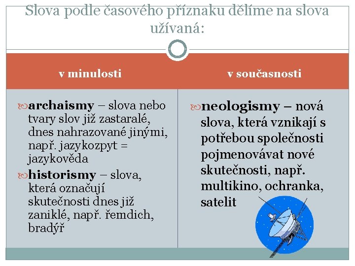 Slova podle časového příznaku dělíme na slova užívaná: v minulosti archaismy – slova nebo