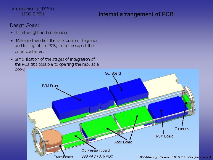 Arrangement of PCB in LIDO E-POd Internal arrangement of PCB Design Goals: • Limit