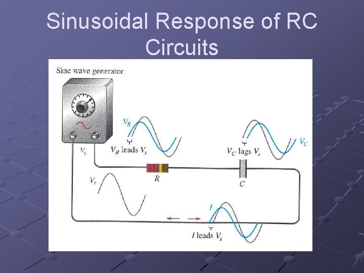 Sinusoidal Response of RC Circuits 