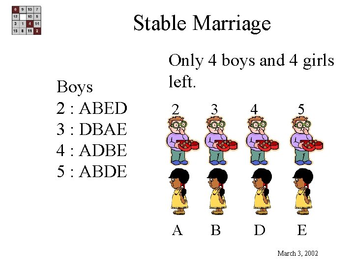 Stable Marriage Boys 2 : ABED 3 : DBAE 4 : ADBE 5 : Stable Marriage Boys 2 : ABED 3 : DBAE 4 : ADBE 5 :