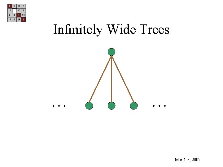 Infinitely Wide Trees … … March 3, 2002 Infinitely Wide Trees … … March 3, 2002