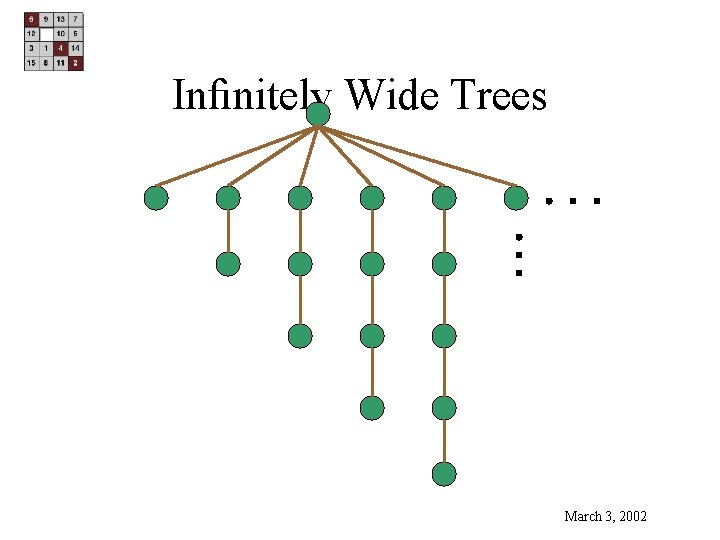 Infinitely Wide Trees March 3, 2002 Infinitely Wide Trees March 3, 2002