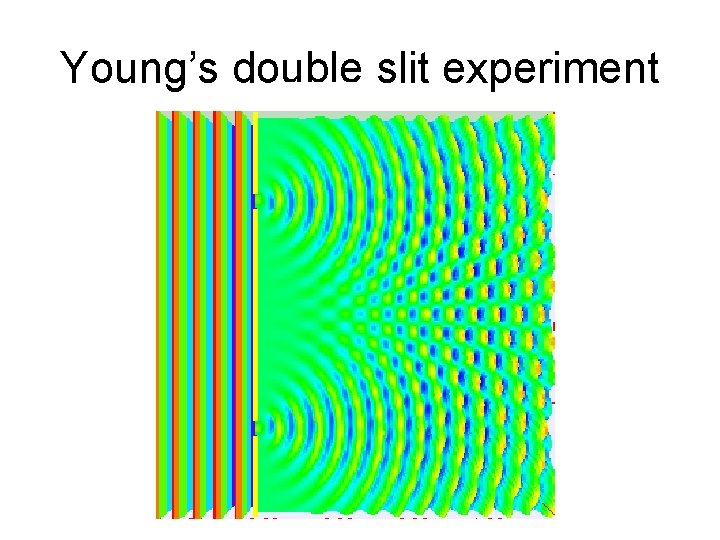 Young’s double slit experiment 