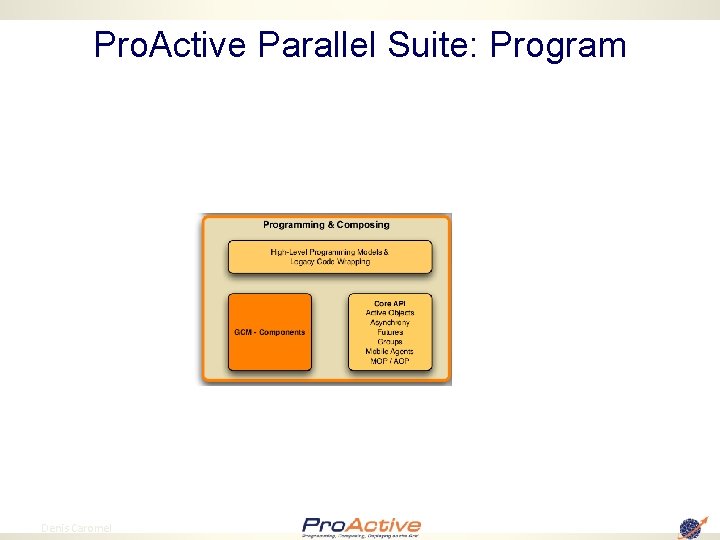 Pro. Active Parallel Suite: Program 13 Denis Caromel 