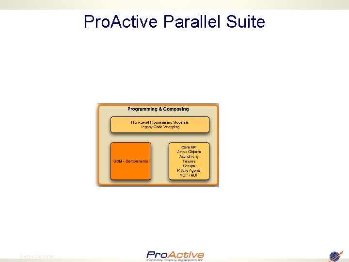 Pro. Active Parallel Suite 30 Denis Caromel 