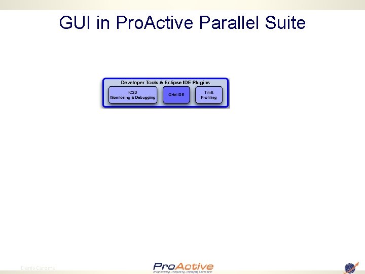 GUI in Pro. Active Parallel Suite 63 Denis Caromel 