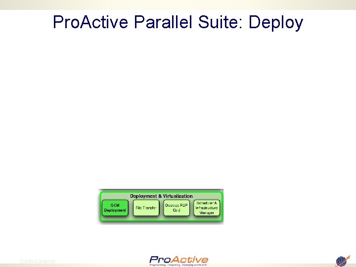 Pro. Active Parallel Suite: Deploy 7 Denis Caromel 