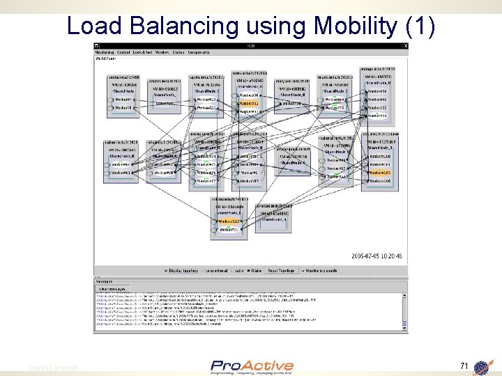 Load Balancing using Mobility (1) 71 Denis Caromel 71 