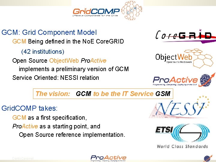 GCM: Grid Component Model GCM Being defined in the No. E Core. GRID (42