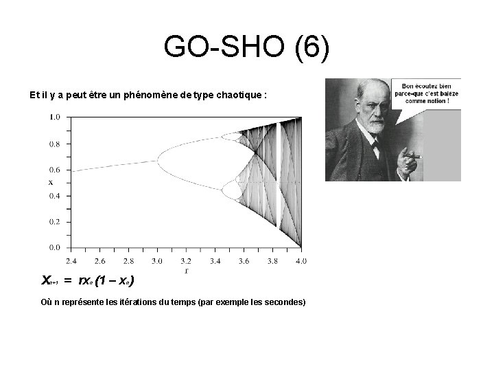 GO-SHO (6) Et il y a peut être un phénomène de type chaotique :
