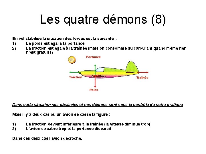 Les quatre démons (8) En vol stabilisé la situation des forces est la suivante