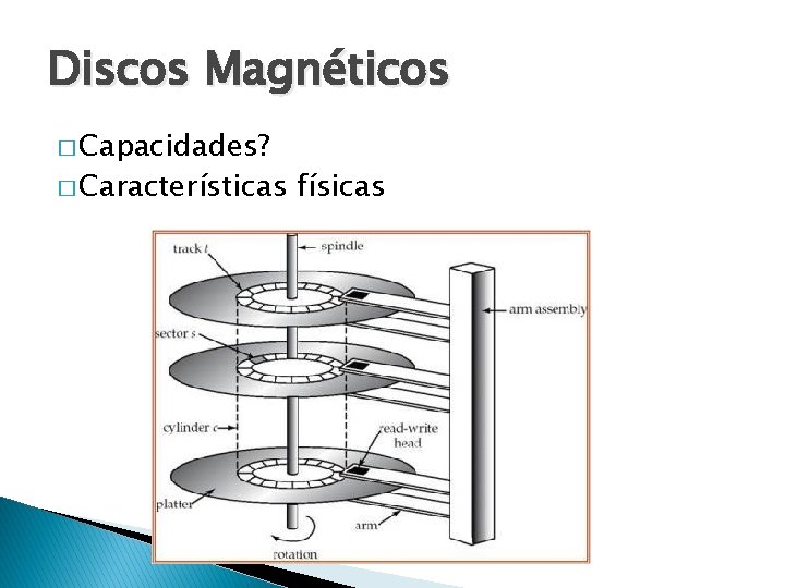 Discos Magnéticos � Capacidades? � Características físicas 