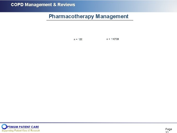 COPD Management & Reviews Pharmacotherapy Management Page 