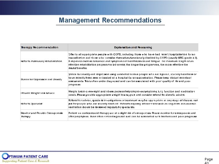 Management Recommendations Page 