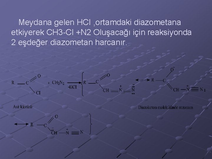  Meydana gelen HCI , ortamdaki diazometana etkiyerek CH 3 -Cl +N 2 Oluşacağı