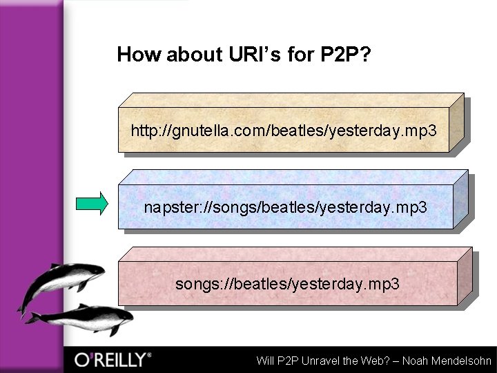 How about URI’s for P 2 P? http: //gnutella. com/beatles/yesterday. mp 3 napster: //songs/beatles/yesterday.