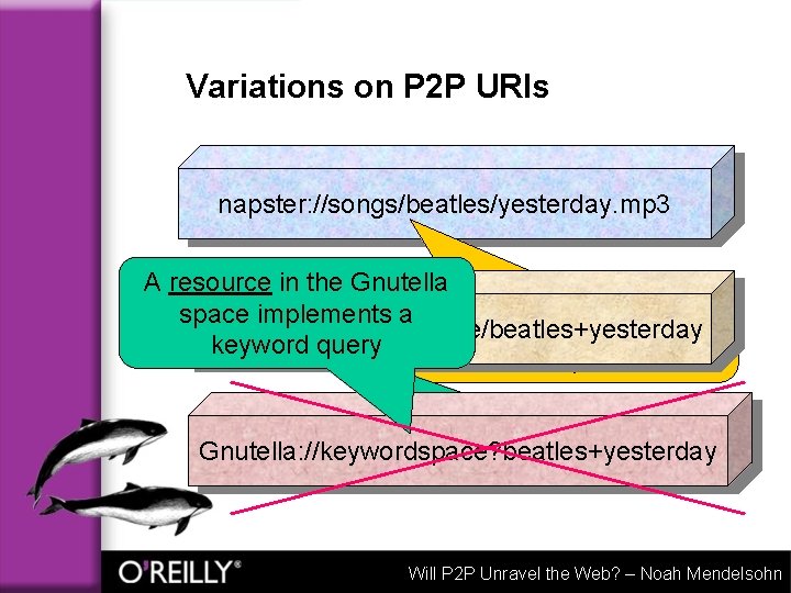 Variations on P 2 P URIs napster: //songs/beatles/yesterday. mp 3 A resource in the