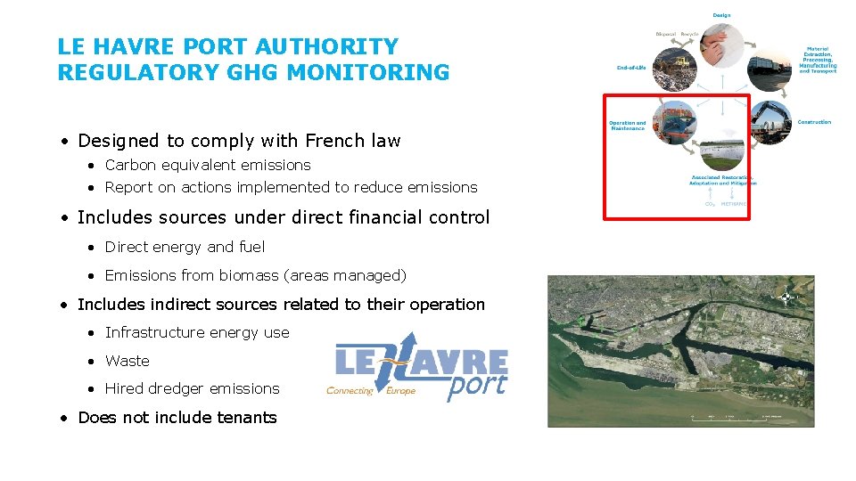 LE HAVRE PORT AUTHORITY REGULATORY GHG MONITORING • Designed to comply with French law